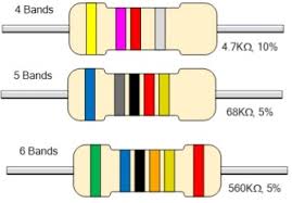 Resistor Color Code Chart Resistor Calculator Electrical