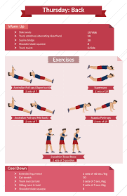best workout routine free pdf