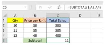 top 25 ms excel formulas one must know