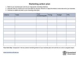 Writing A Marketing Strategy And Plan