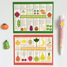 Uk Seasonal Fruit And Vegetables Charts Set Of 2 Kawaii