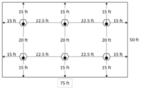 fire alarm detector layout nfpa 72