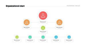 creative organizational chart template ppt