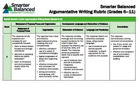 Turnitin   CCSS aligned Writing Rubric  Argument  Grades        Argumentative Essay Writing  Argument Writing How to Guide  Topics  Rubric  CCSS