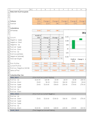 Waterfall Chart Excel Templates At Allbusinesstemplates Com