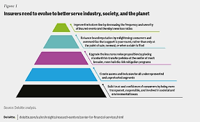 Deloitte gambar png