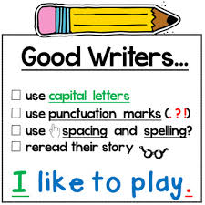 Writing Checklist Writing Checklist Teaching Writing