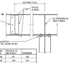 continuous steel beam structural