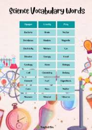 100 science voary words with