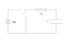Electrical Properties Of R C Circuits