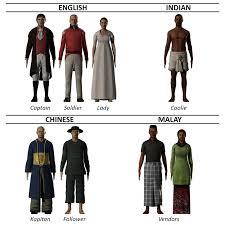 the diffe ethnic groups represented