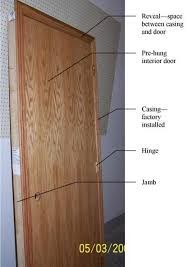 prehung interior door interior prehung