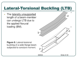 structural design of buildings ii 61420