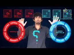 chemical properties