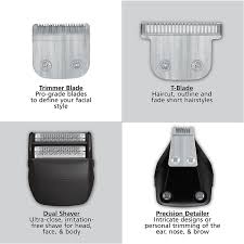 Hair Trimmer Guard Lengths Find Your Perfect Hair Style