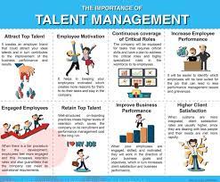 importance of talent management human