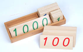 French Numbers Learn How To Count From 1 To 1000 French