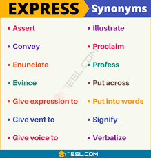 100 synonyms for express with