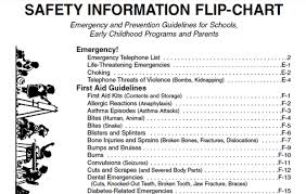 Arizona Safety Information Flip Chart Health Safety And