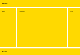 create a layout with css grid