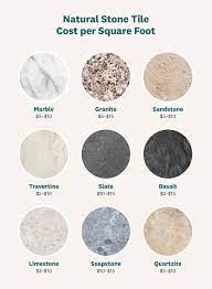 homeowner s guide to natural stone flooring