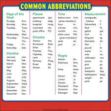 Common Abbreviations Chart Reference Page For Students