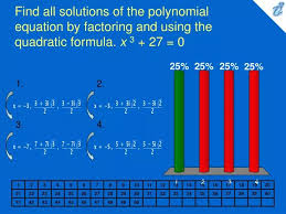 Polynomial Equation By Factoring