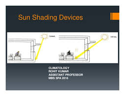 7 Shading Devices