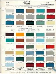 1969 Truck Paint Chips Ford Gmc