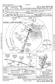 Boston Logan Intl Airport Approach Charts