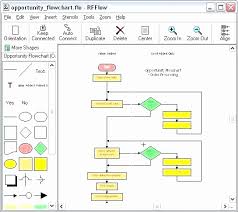 Programming Flow Chart Creator Flow Chart Program Free Chart