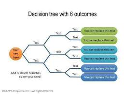 Download Pack Of 22 Free Decision Tree Templates In 1 Click