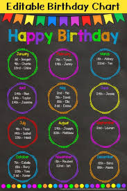 Chalkboard Bunting Birthday Chart Editable Tpt