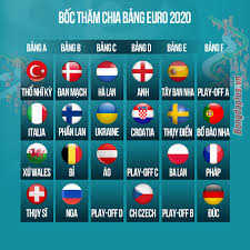 Xếp hạng bảng f euro 2020: 0h00 Ä'em 1 12 Trá»±c Tiáº¿p Bá»'c ThÄƒm Chia Báº£ng Euro 2020