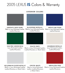 lexus paint codes color charts