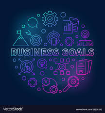 Business Goals Round Creative Outline