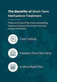 Methadone As A Short Term Detox