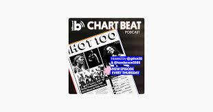 Chart Beat On Apple Podcasts