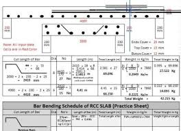 bar bending schedule for a slab civil4m