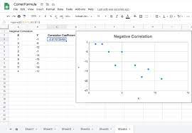 Correl Function In Google Sheets