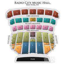 radio city hall a seating guide