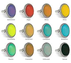 what are the colors in a mood ring
