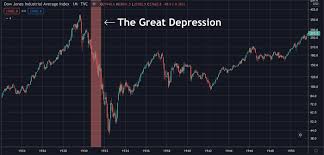 Of course, a crash is scary. The Shemitah Cycle Stock Market Crash In 2021