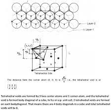 How many tetrahedral voids are formed by 1 atom??
