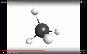 You are in control of the animation and can play it once, back and forth (this is my favourite) or view it frame by frame. User Request Methane Issue 179 Phetsims Molecules And Light Github