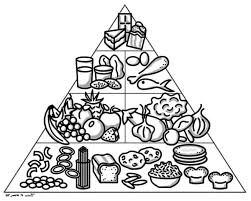 Food Pyramid Coloring Page Food Pyramid Coloring Page How To Draw