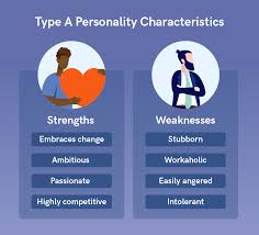 understanding the 4 personality types