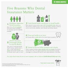 You just have to know what to look for. Your Health For Tag Dental Insurance Delta Dental Of Illinois