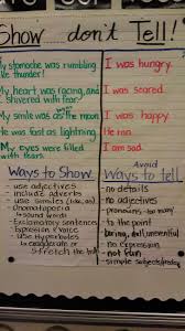 Show Dont Tell Anchor Chart Some Spelling Errors On This