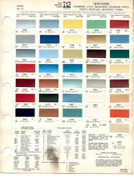 Paint Chips 1988 Ford Truck